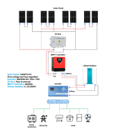 [1]上为电力 5KW/10KW 离网太阳能系统批量出口南美​