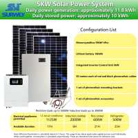 家庭5kw配置图-英文