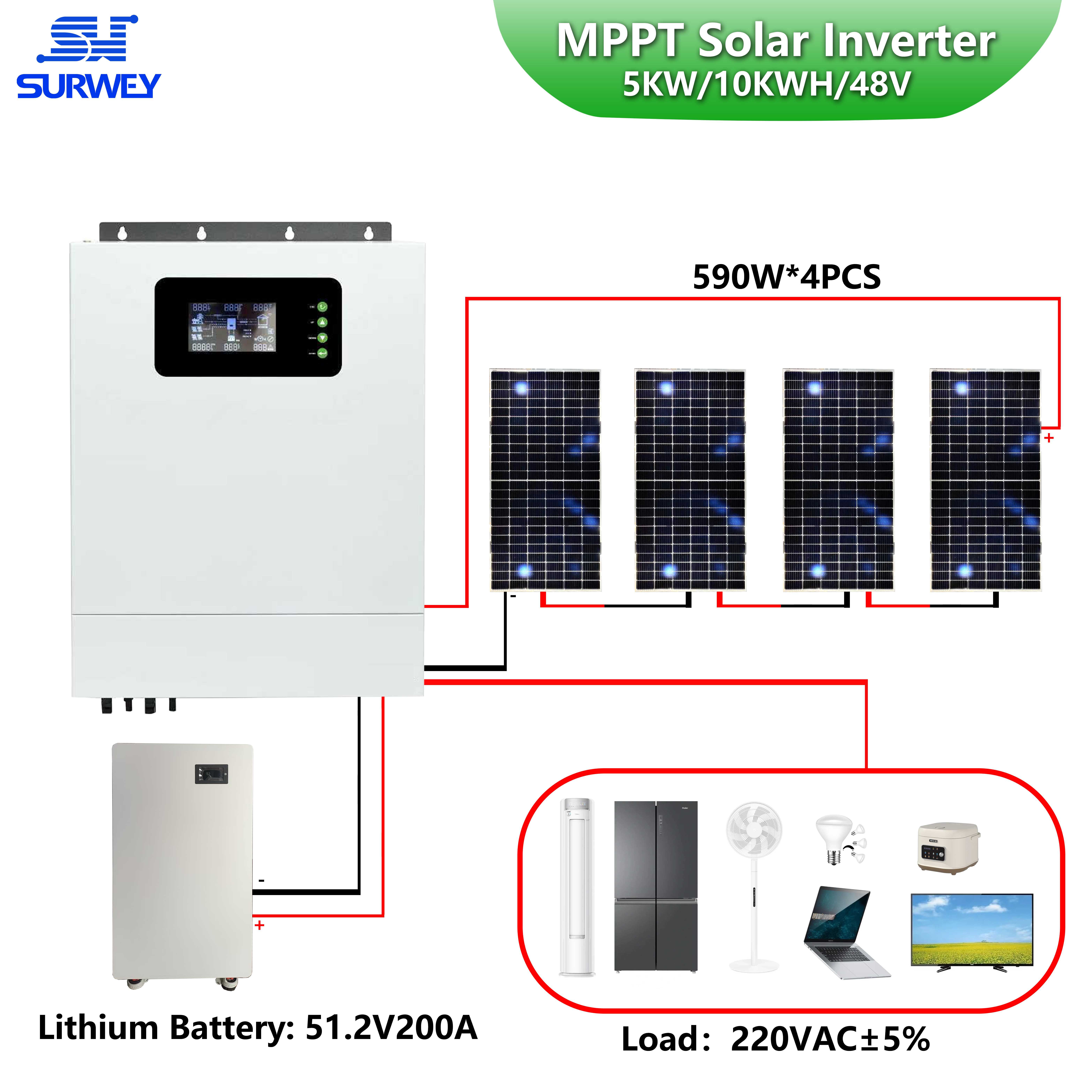 家庭5kw-副本