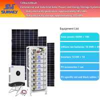 小型工厂80kw配置图e