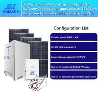 小型工厂80kw配置图e
