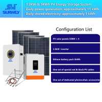 E小型工厂80kw配置图