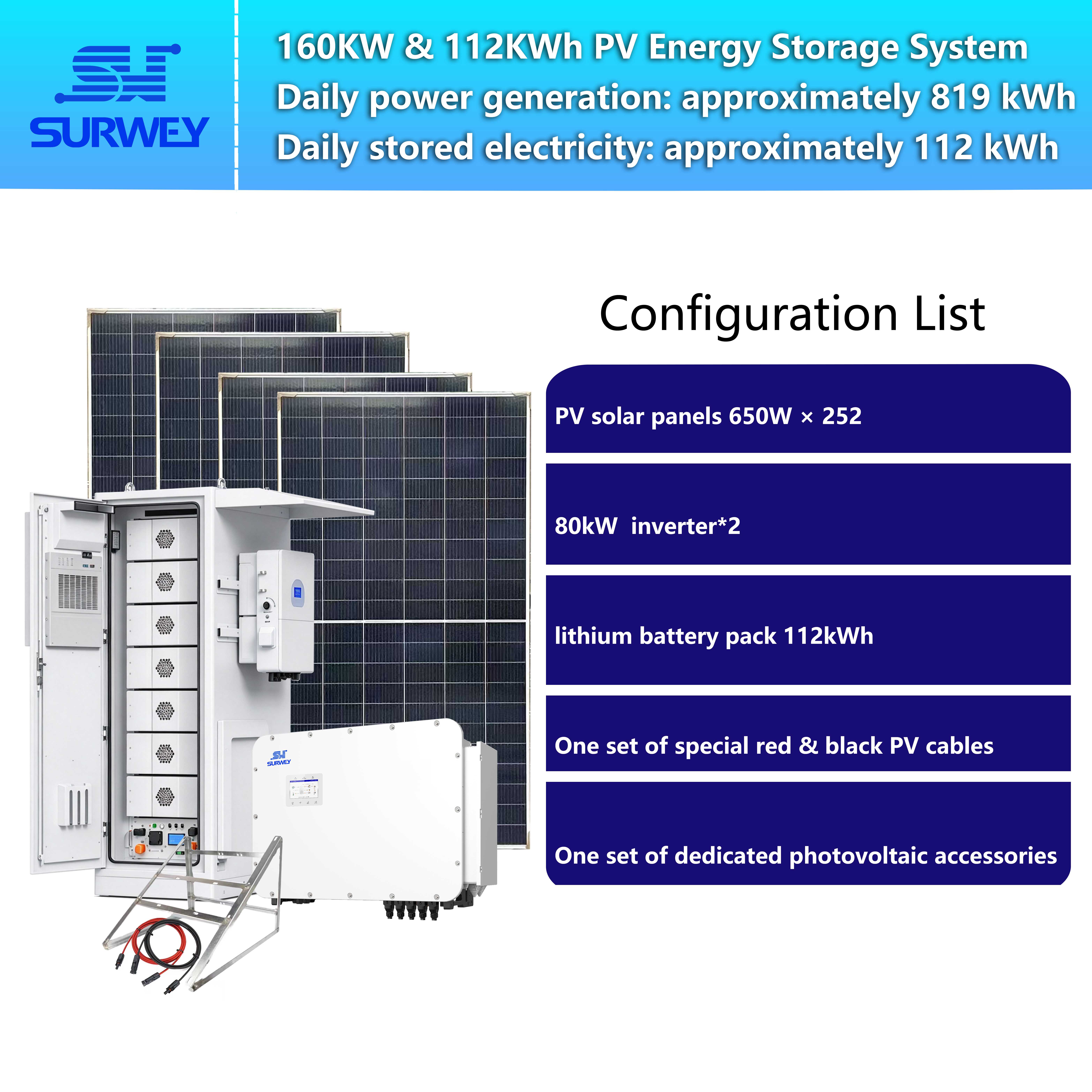 e160kw配置图