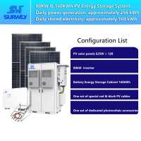 e小型工厂80kw配置图
