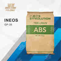 ABSGP35