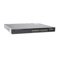WS-C3650-24PD-L2