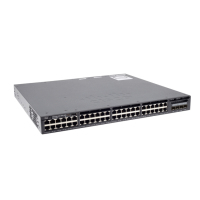WS-C3650-48PS-S