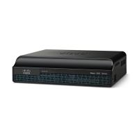 CISCO1941K91