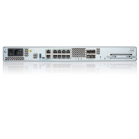 FPR1140-ASA-K91