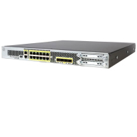 FPR2140-NGFW-K9.