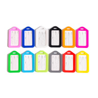cutomizedJourneyLuggageTag