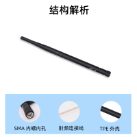 ZCA20250057胶棒天线主图3