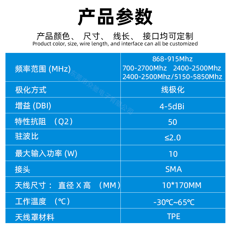 ZCA20250057胶棒天线主图4