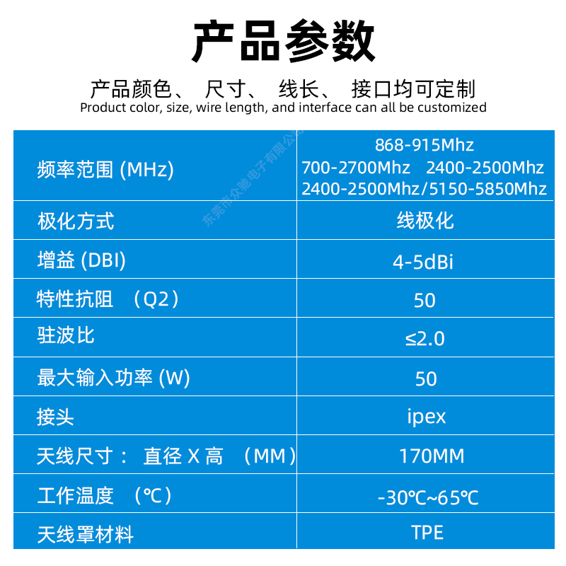 ZCA20250065胶棒天线主图4