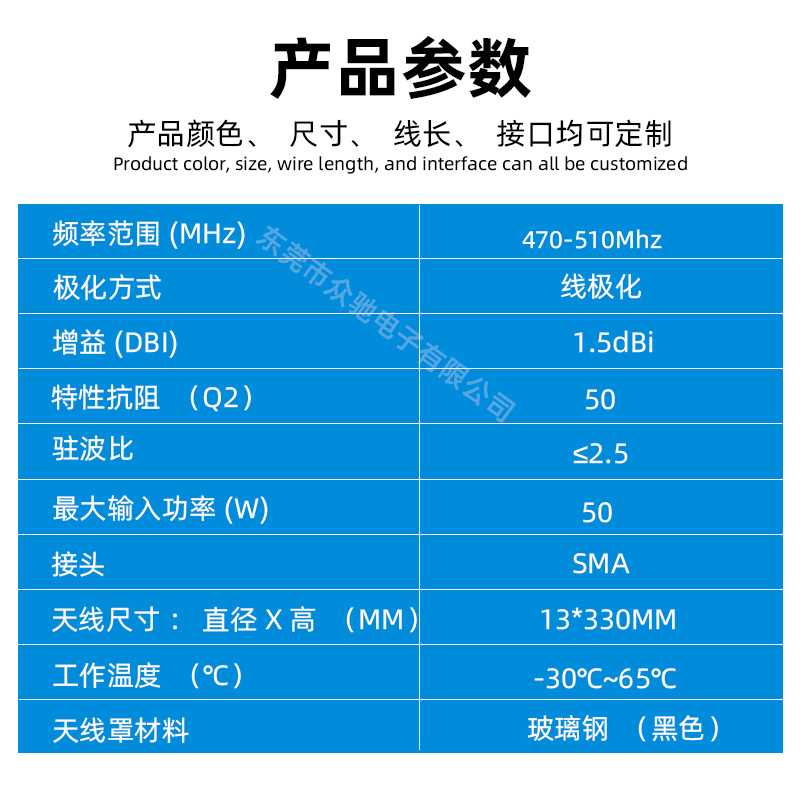 ZCD0470-15B330SM主图4