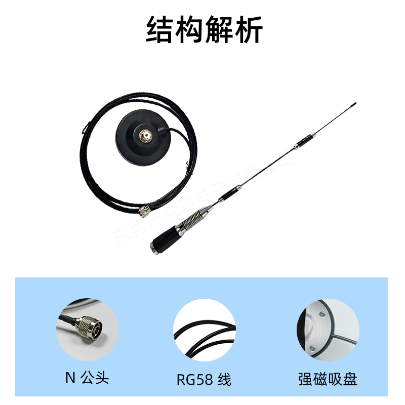 4G磁盘天线主图3