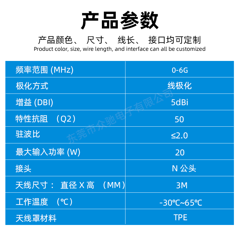4G磁盘天线主图4