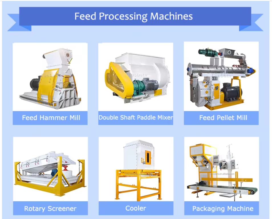 TURN-KEY PELLETPRODUCTION LINE