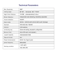 RL-IPC502-a9