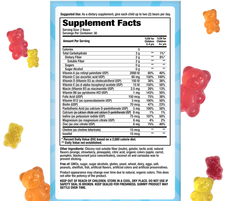 GUMMY9