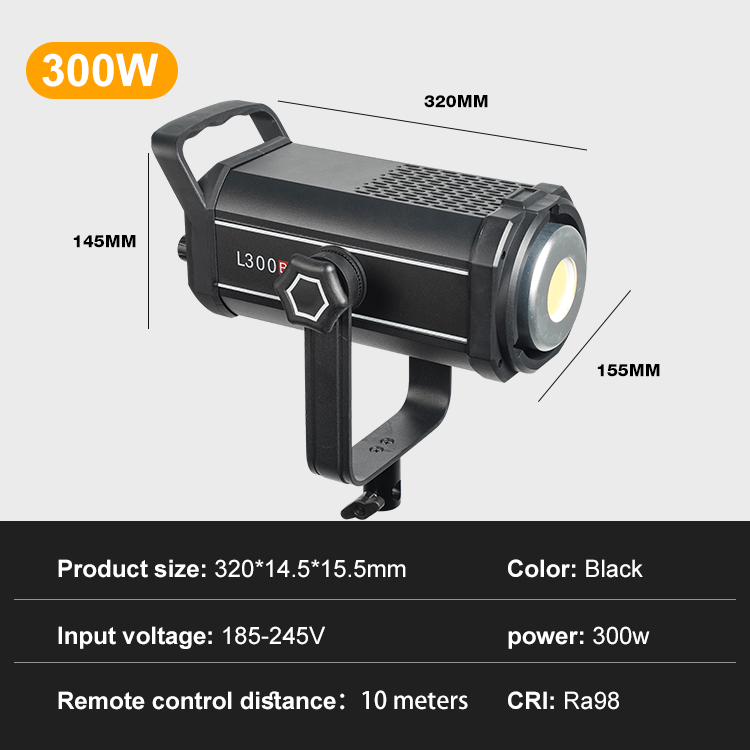 SKU-300W