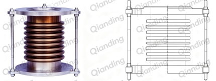 BellowsCompensator-SingleAxialType,ModelXCDZ-