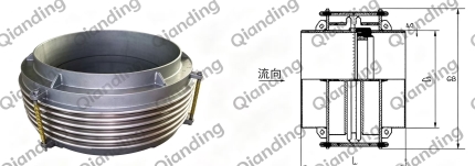 HighTemperatureAxialBellowsCompensator-ModelXCSGZ-