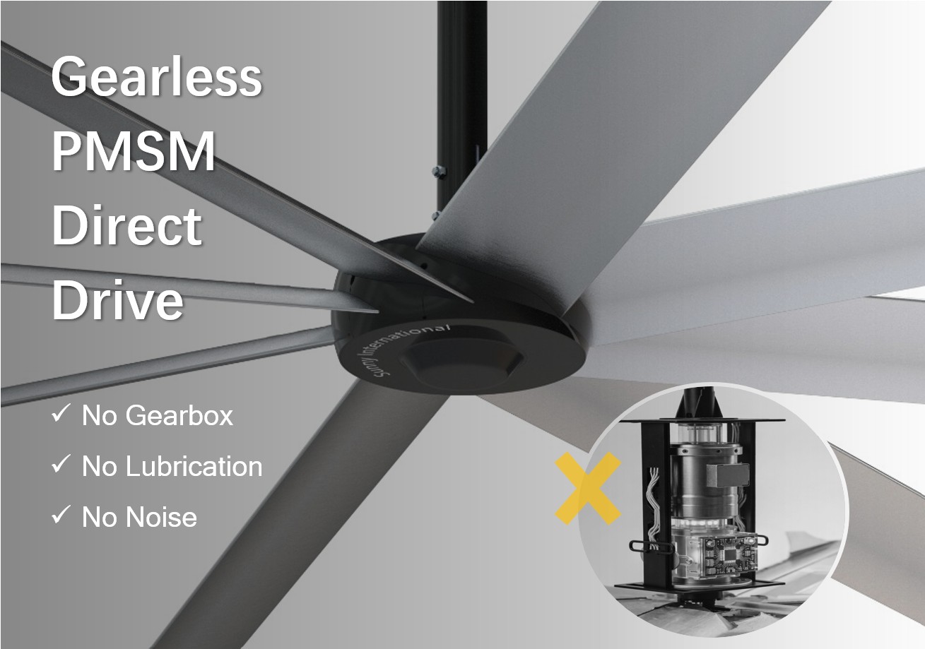 No gearbox PMSM HVLS fan