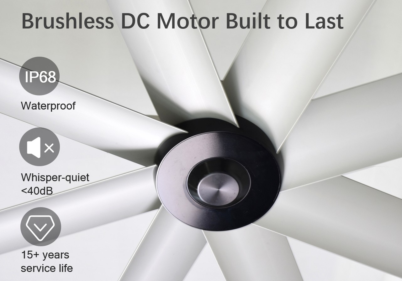 IP68 BLDC Motor drives the big ceiling fan