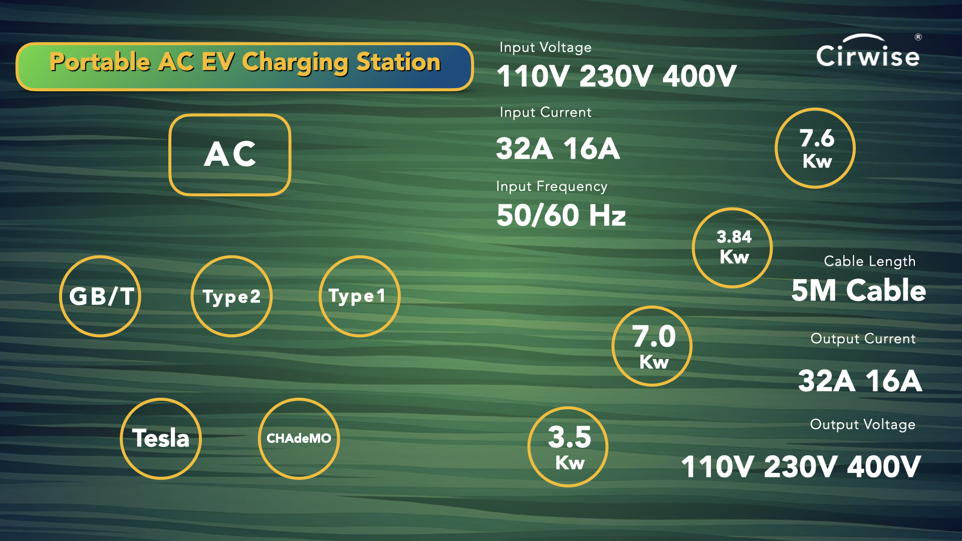 EVCharger.001
