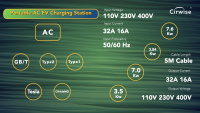 EVCharger.001