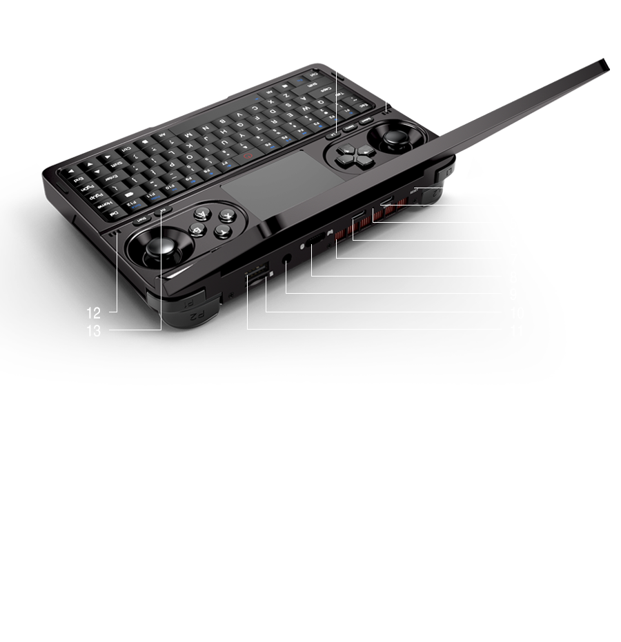 GPD WIN Mini - Shenzhen GPD Technology Co., Ltd