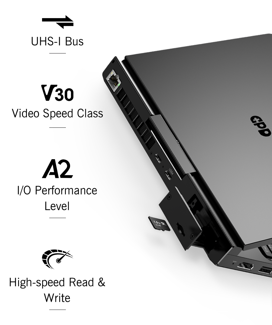 GPD Pocket 4 - Shenzhen GPD Technology Co., Ltd.