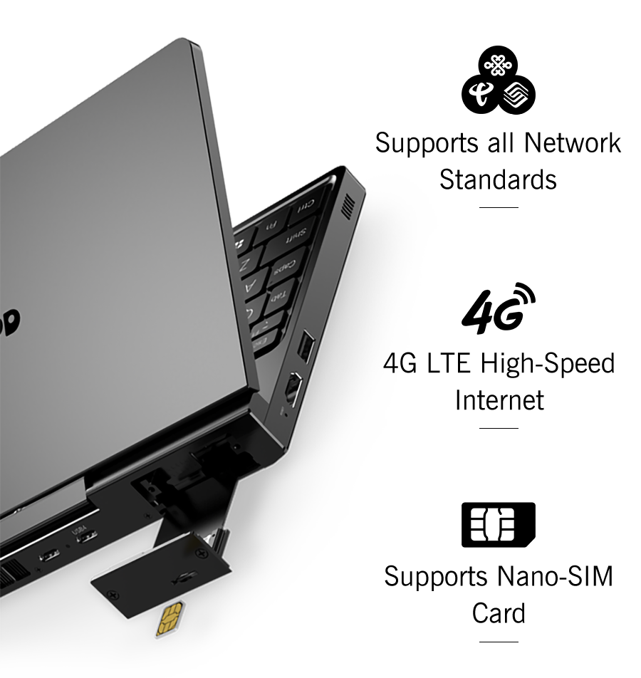 GPD Pocket 4 - Shenzhen GPD Technology Co., Ltd.