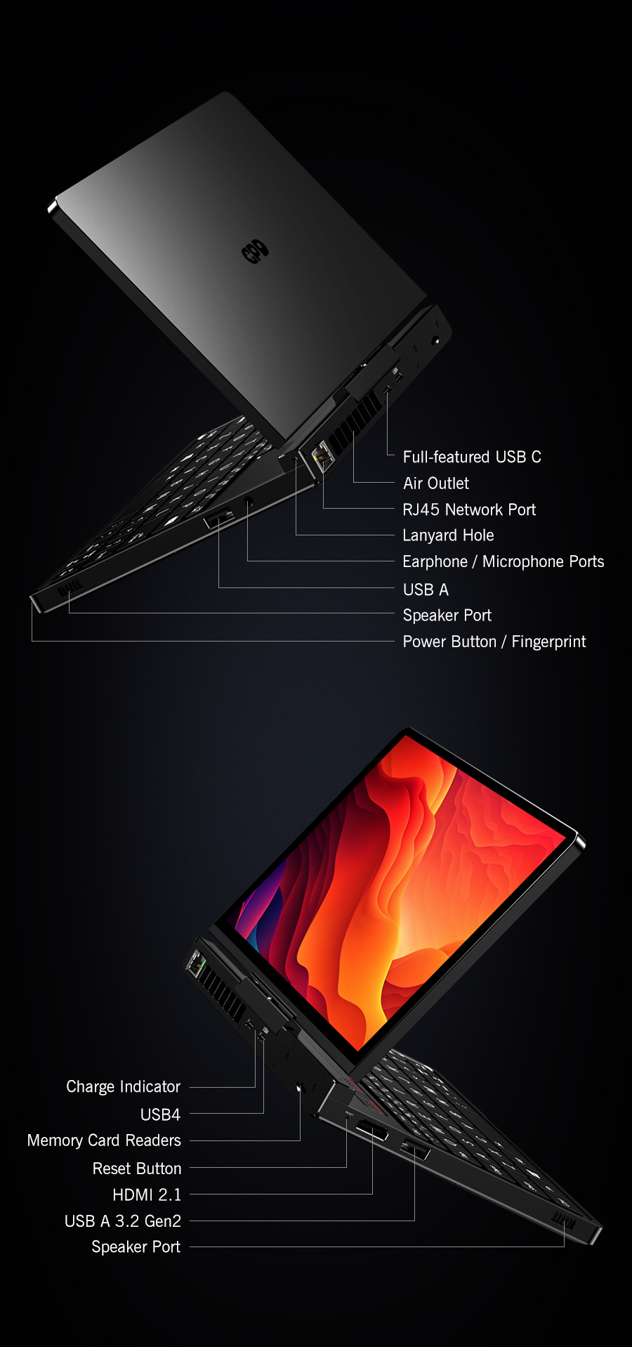 GPD Pocket 4 - Shenzhen GPD Technology Co., Ltd.