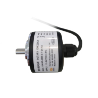 官网-编码器-E50S8-RJ系列-封面1-20200721