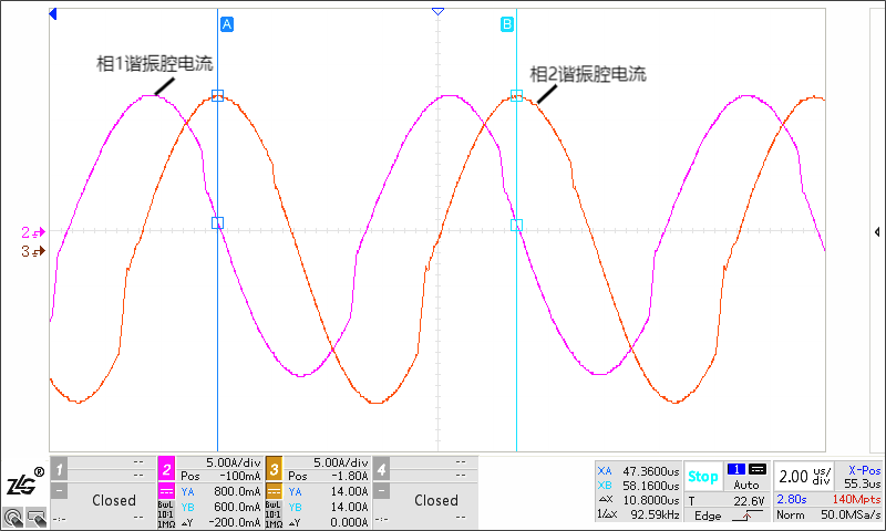 3kW交错CRM 图腾柱 PFC+LLC 数字电源实拍图