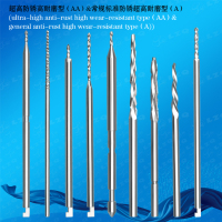 18外科钻头-钻针6