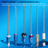 82公猫齿刀-公猫齿刀