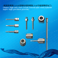 Screwdriverforratchet