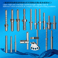 142平行销-深度针