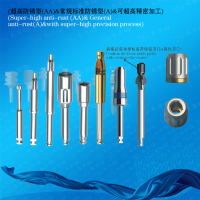 不锈钢精密配件---中英文-378沉淀硬化不锈钢-高精密配件15