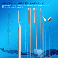 不锈钢精密配件---中英文-377DSR7-克氏针1