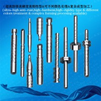 种植方向深度计,截骨术方向测深规ImplantDirectionDepthIndicator,DirectionDepthIndicatorforosteotomy