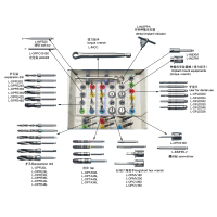 安卓键---工具盒-00000