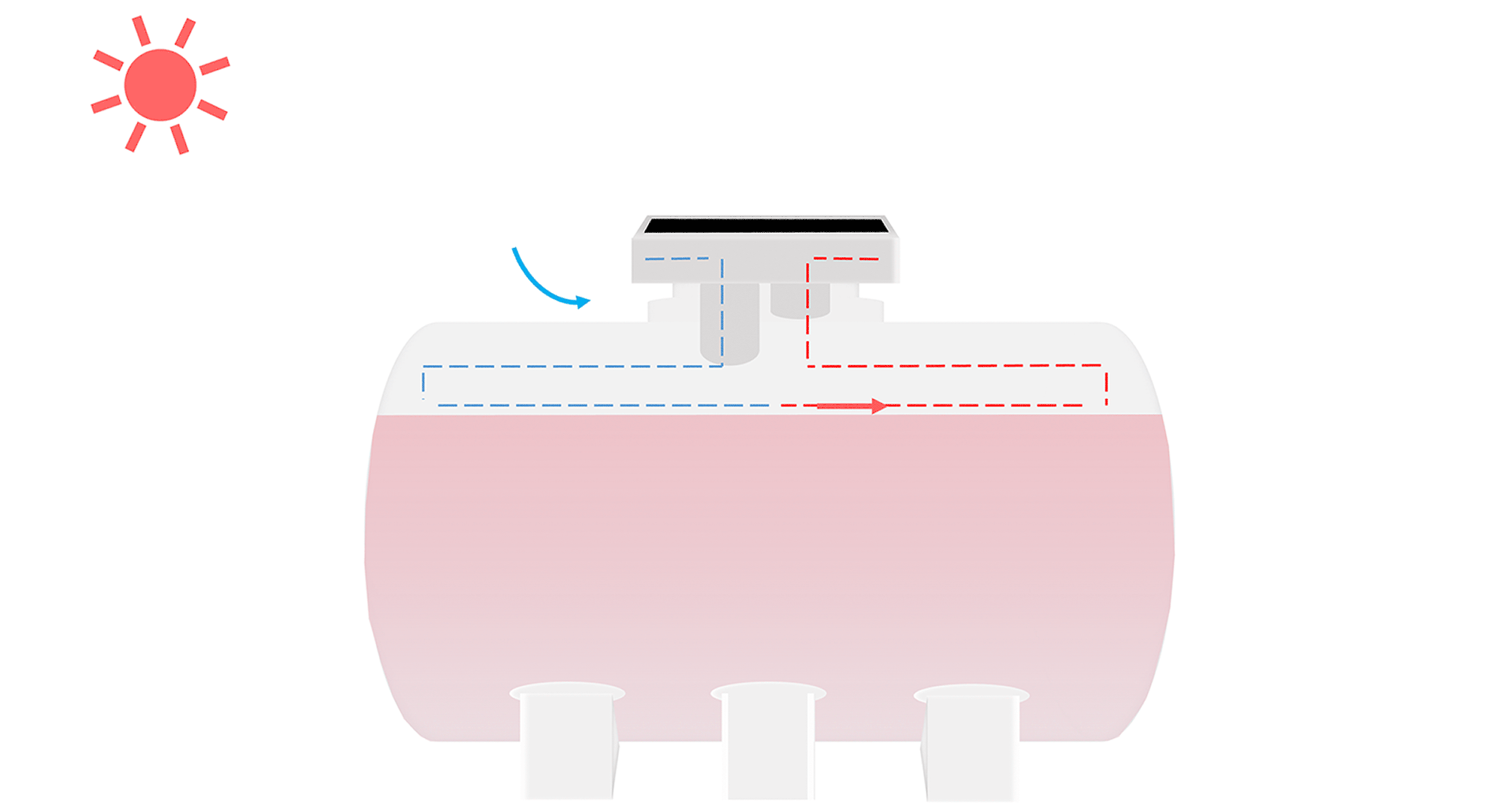 solar extractor fan for water tank cooling