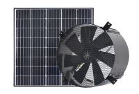solargablewallfan