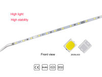 2835-90D-12V-4mm-front-view
