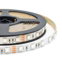 5050RGB-60D-24V-IP33-2