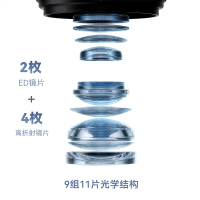 YN33mmF1.4RDADSM-主图800-JPG-7